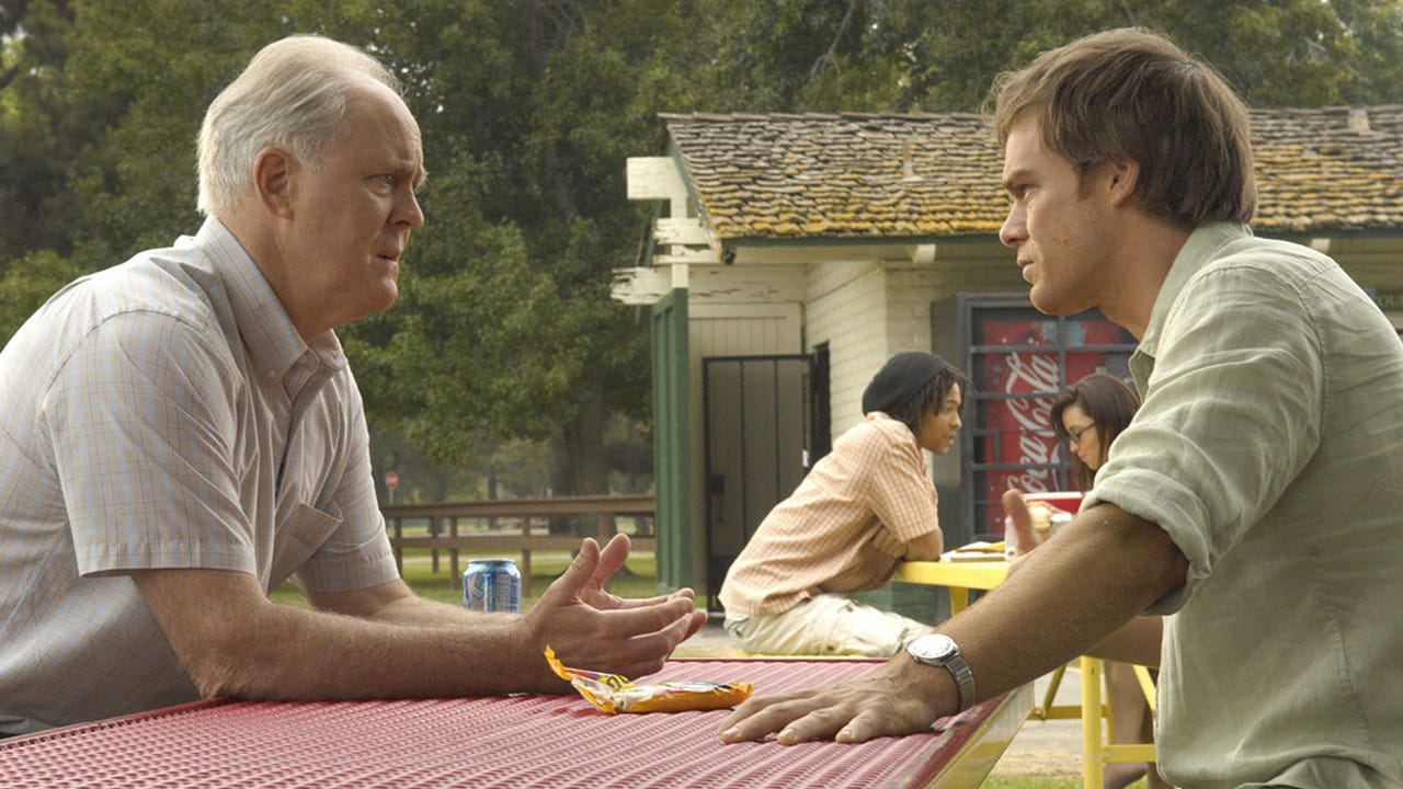 Dexter - {se_code} na Filman | Online