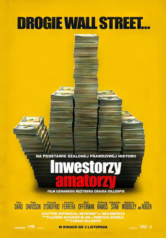 Film Inwestorzy amatorzy na Filman | Dostępność Online