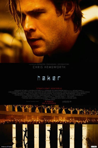 Film Haker na Filman | Dostępność Online